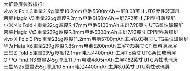 决屏幕折痕与铰链问题迎接市场挑战。麻将胡了苹果折叠屏iPhone将解(图11)